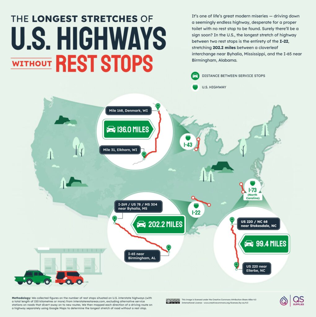 Map of rest stop distances